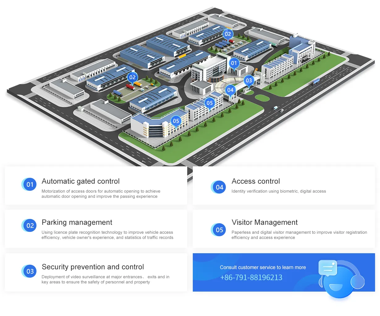Smart company & factory Smart company & factory