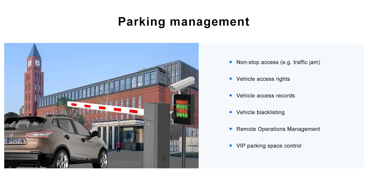 Smart Campus Solutions Smart Campus Solutions